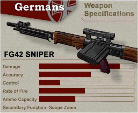 FG42 Sniper